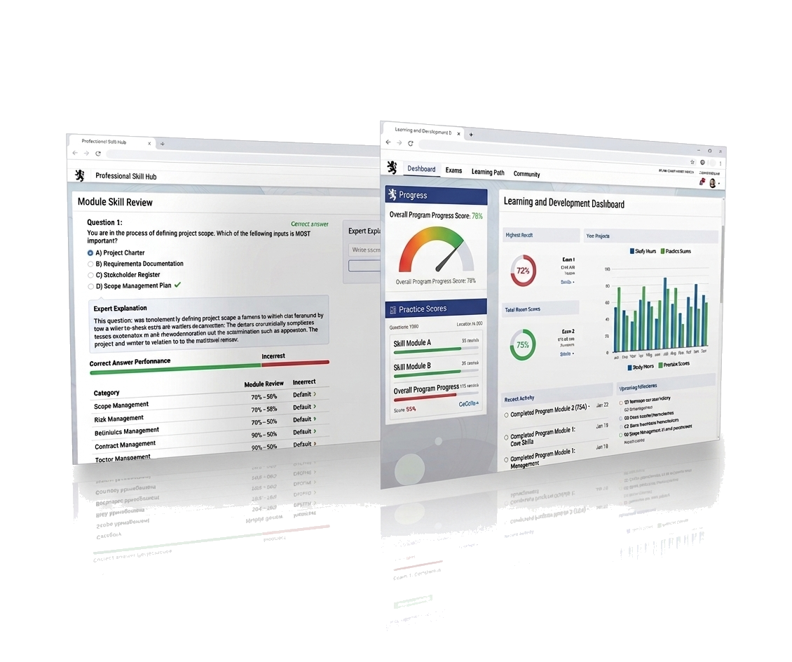 Sonography Exam progress dashboard preview